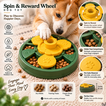 Spin &amp; Reward Wheel®